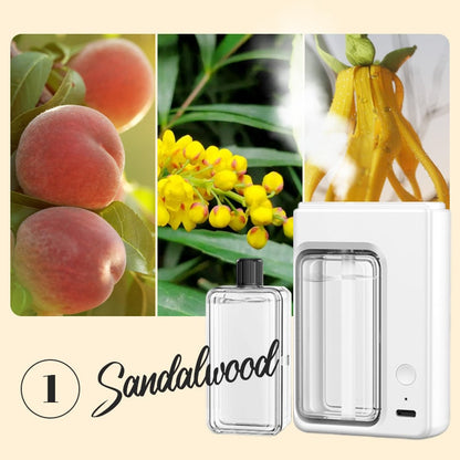 🎅Soldes de Noël - 50% DE RÉDUCTION🎄Diffuseur d'aromathérapie automatique